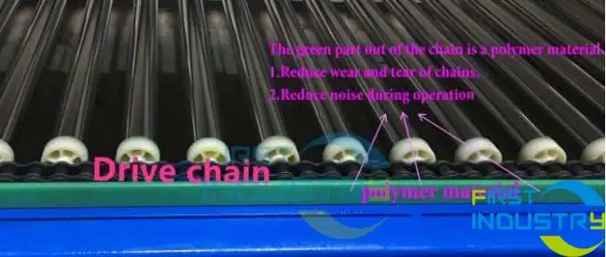 roller-sapece-detail roller-sapece-detail